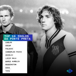 Top 10 ídolos da Ponte Preta