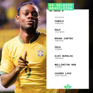 Craques que atuaram na Seleção Brasileira e jogarão a Série B