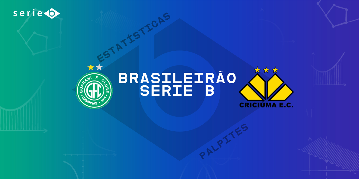 Palpite: Criciúma x Chapecoense – Campeonato Brasileiro Série B