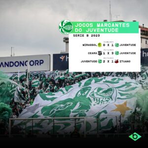 Grandes jogos do Juventude na Série B