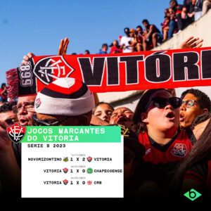 Grandes jogos do Vitória