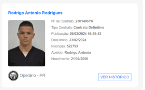 Rodrigo Farofa - Operário-PR
