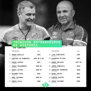 Técnicos-estrangeiros-na-história-do-Santos