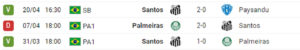 Histórico do Santos _Easy-Resize.com