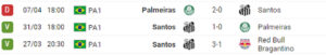 Santos Paysandu palpite - Foto Reprodução_Easy-Resize.com