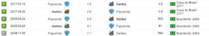 Santos-Paysandu-palpite-Raio-x_Easy-Resize.com