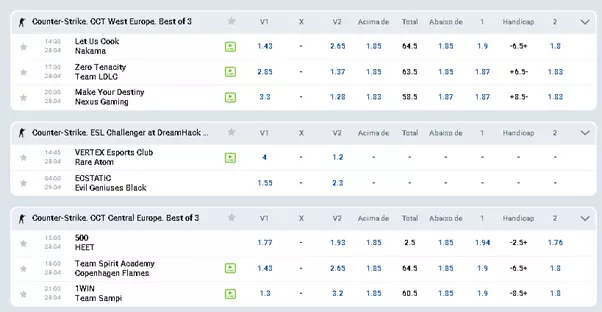 Linha de Apostas em Esports na Mostbet no Brasil